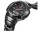 G-SHOCK AWM-500-1AJF 商品画像4：ズッカ