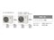 パナソニック Panasonic エオリア ルームエアコン クリスタルホワイト 18畳用 単相200V CS-563DHX2-W 商品画像2：GBFT Online
