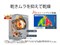 洗濯機(ドラム式 8.0kg～) シャープ ES-12X2-WL [マットホワイト] ドラム洗濯機 洗濯機 ドラム式 SHARP シャープ (左開き) 12kgドラム式洗濯乾燥機  マットホワイト 商品画像4：アサヒデンキPLUS