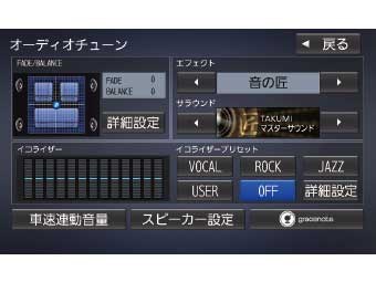 CN-RE03D Panasonic の通販なら: @Next Select [Kaago(カーゴ)]