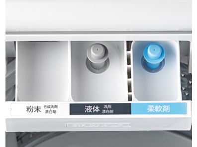 全自動洗濯機 ザブーン 東芝 7kg AW-7D6-Wの通販なら: セイカ
