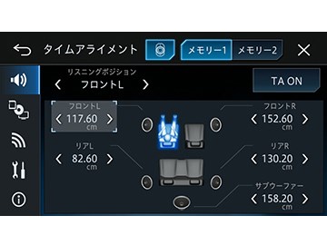 サイバーナビ AVIC-CZ901-Mの通販なら: パニカウ [Kaago(カーゴ)]