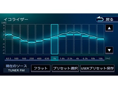 ケンウッド【彩速ナビ】7V型ワイド メモリーカーナビ 地デジ・ハイレゾ