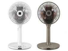 シャープ【SHARP】3Dファン スタンダードモデル扇風機 ホワイト系 PJ 
