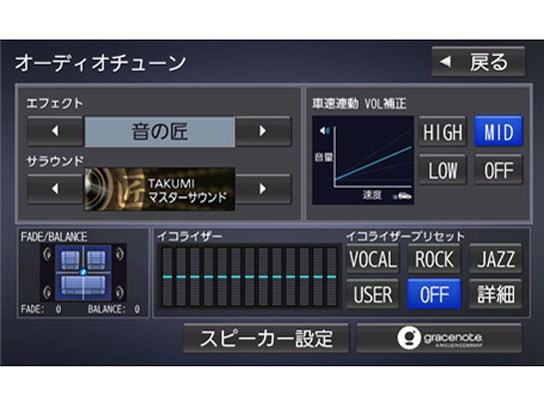 ストラーダ Cn F1dvdの通販なら Happymall Kaago カーゴ