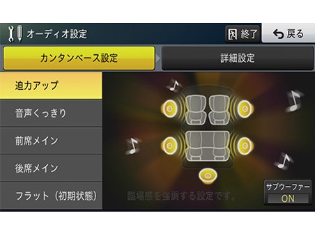 楽ナビ AVIC-RL902の通販なら: Happymall [Kaago(カーゴ)]