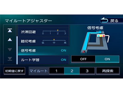 彩速ナビ MDV-D706BTWの通販なら: パニカウ [Kaago(カーゴ)]