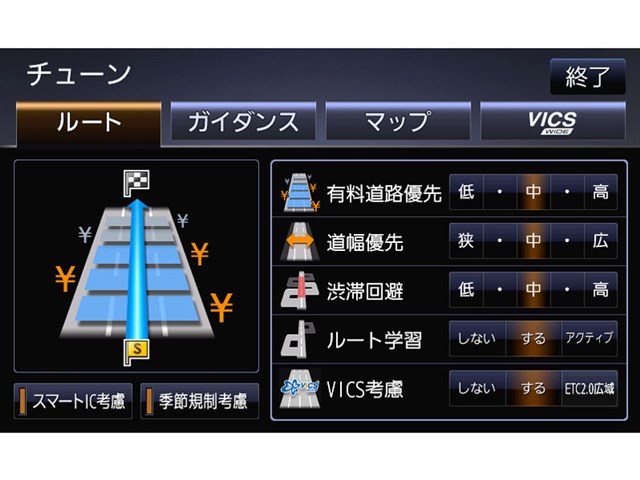 ストラーダ CN-RA06Dの通販なら: 測定の森 [Kaago(カーゴ)]