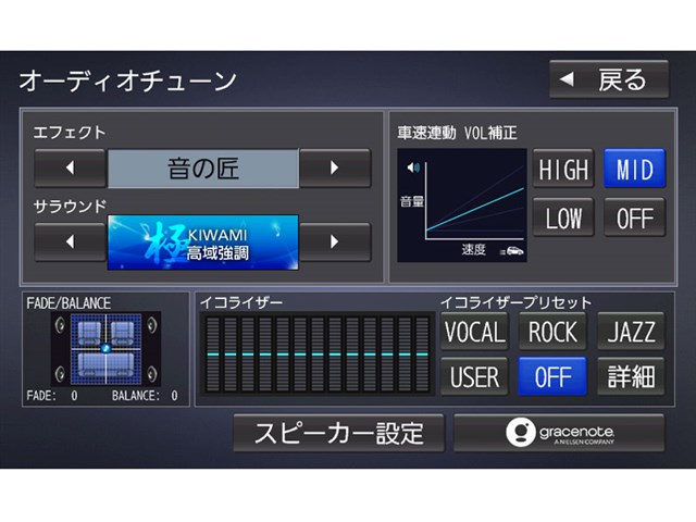 ストラーダ CN-RA06Dの通販なら: 測定の森 [Kaago(カーゴ)]