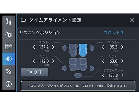 AVIC-RZ511 カロッツェリア パイオニア 楽ナビ 7V型HD 2D(180mm)モデル