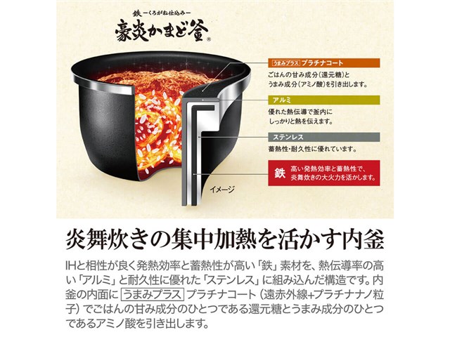象印 炊飯器 圧力IH炊飯ジャー（4合炊き） 濃墨 ZOJIRUSHI 炎舞炊き
