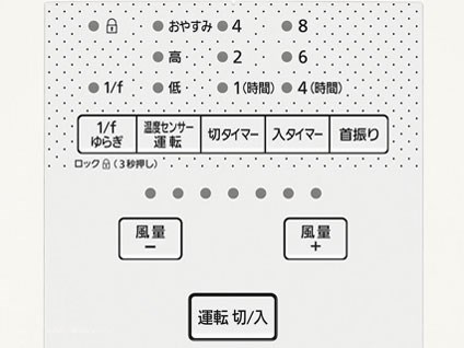 パナソニック【Panasonic】リモコン付き DCリビング扇風機 シルキーベージュ F-CV338-C☆【1/ｆゆらぎ  なめらか気流７枚羽根】の通販なら: 家電のSAKURAchacha [Kaago(カーゴ)]