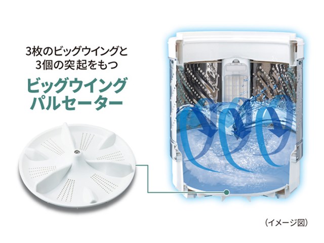 パナソニック【Panasonic】洗濯6kg 全自動洗濯機 Ｆシリーズ エクリュ