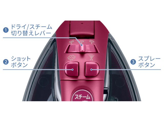 パナソニック【Panasonic】コードレス スチームアイロン カルル ピンク