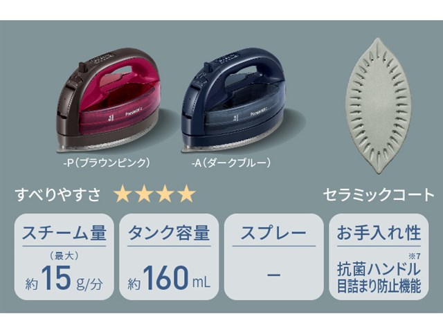 衣類ケア家電 Panasonic NI-WL508-P カルル NI-WL508-P パナソニック コードレス スチームアイロン