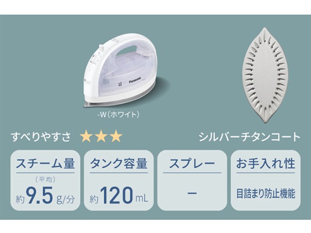 パナソニック コードレススチームWヘッドアイロン ホワイト NI-WL405-W