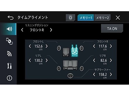 サイバーナビ AVIC-CL912III Y通常配送商品の通販なら: バリュー