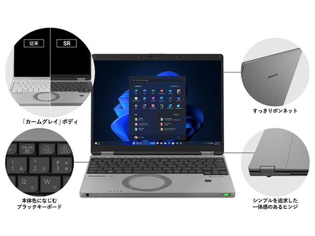 Let's note SR4 CF-SR4CDMCR [カームグレイ]の通販なら: ec-toshin ...