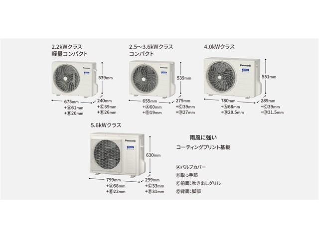 離島配送不可 Panasonic パナソニック ルームエアコン Eolia エオリア CS-564DJ2-W 5.6kw 18畳程度 単相200V  クリスタルホワイト 軒先配送のみの通販なら: ライフマーケット [Kaago(カーゴ)]